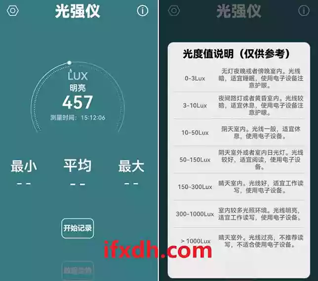 光强仪v3.6.5 检测工作学习环境亮度是否充足