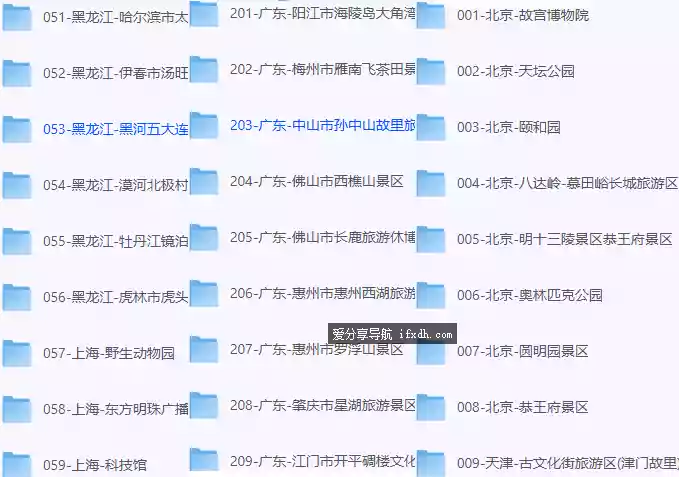 图片[1]-中国318个5A级景区视频讲解+185个航拍-奇趣日