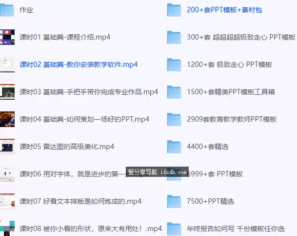 图片[1]-60节课 教你零基础做出赚钱的PPT 含26908套PPT模板-奇趣日