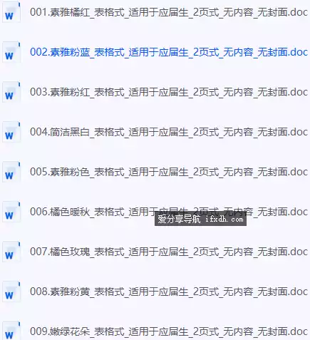 图片[1]-300套精品简历模板/找工作必备-奇趣日