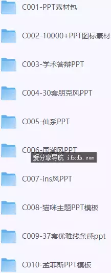 图片[1]-2025最新精整付费上万套PPT模板-奇趣日