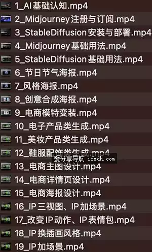 图片[1]-AIGC 电商必备实操 21 节平面设计课-奇趣日