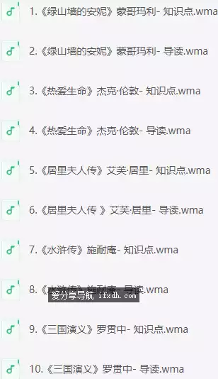 图片[1]-中学生必读名著50部精讲 全高清mp3-奇趣日