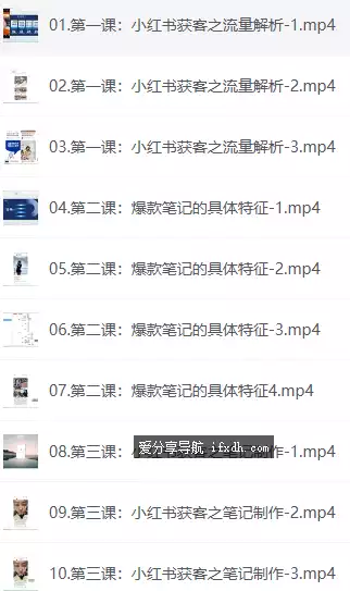图片[1]-盗坤·小红书获客训练营 详解私域引流 共15课时-奇趣日