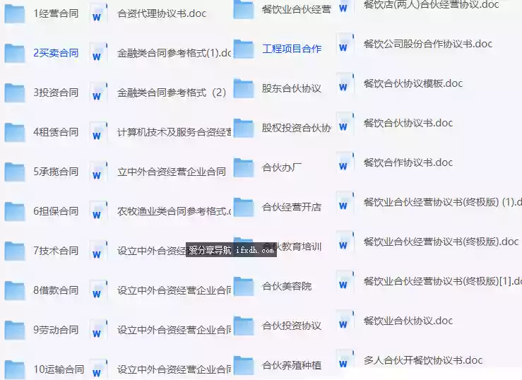 图片[1]-上千套 各行各业合作协议合同模板 必藏资源-奇趣日