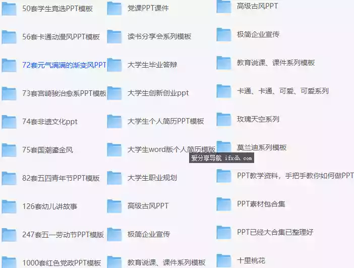 图片[1]-10000+套PPT精品模板 覆盖主流行业 全部可编辑-奇趣日