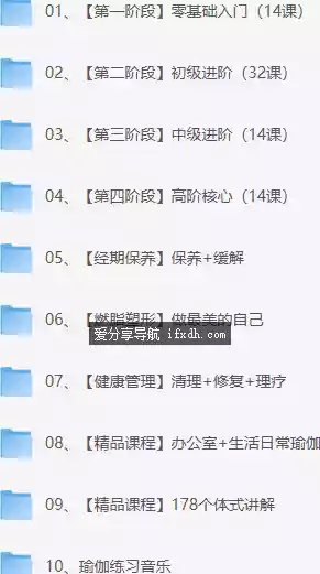图片[1]-瘦身·瑜伽课程·全套（超全超详细）-奇趣日