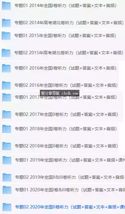 图片[1]-历年高考英语听力资料包 (2015-2024)-奇趣日